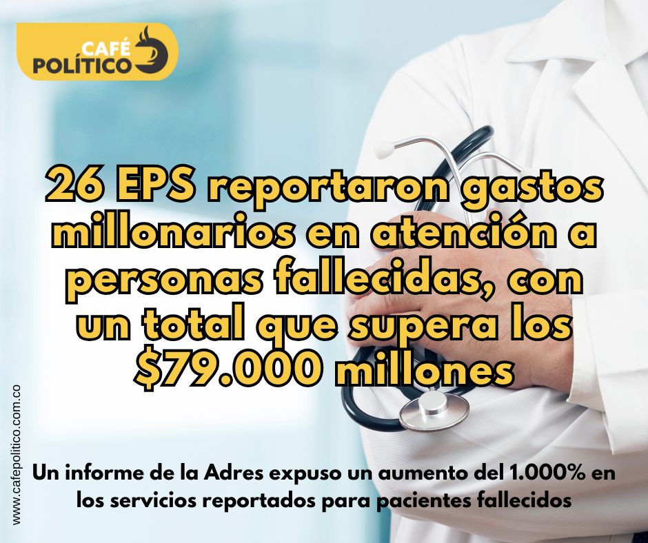 Estas EPS Reportaron Servicios a Personas Fallecidas: Costos Exorbitantes Expuestos