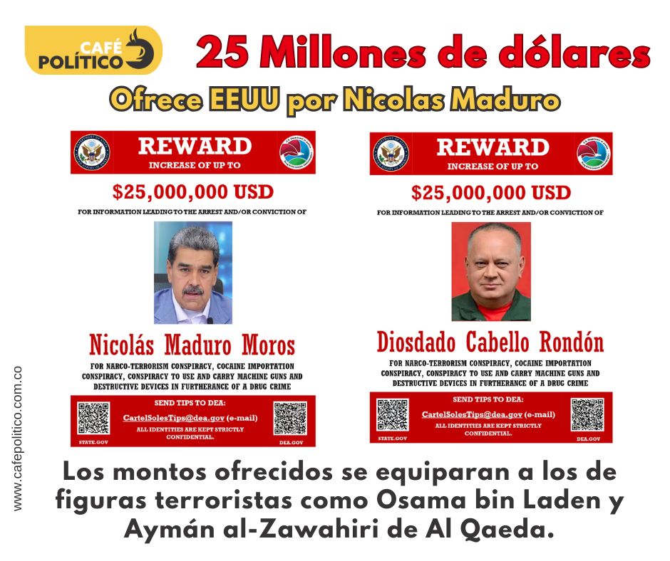 EE.UU. Intensifica la Presión Contra el Régimen de Nicolás Maduro