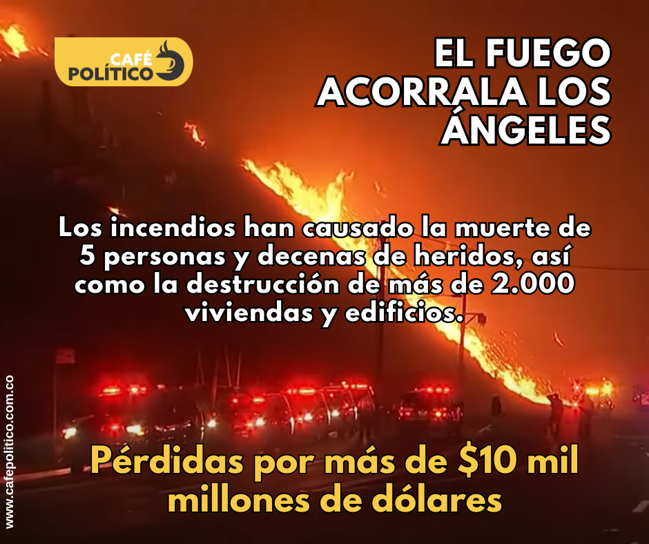 Incendios forestales arrasan Los Ángeles: crisis sin precedentes