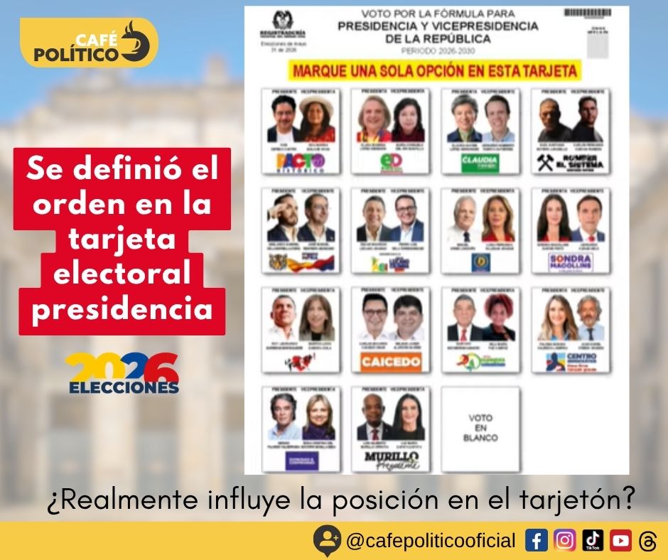 Así quedó el orden de los candidatos en la tarjeta electoral para las elecciones presidenciales 2026