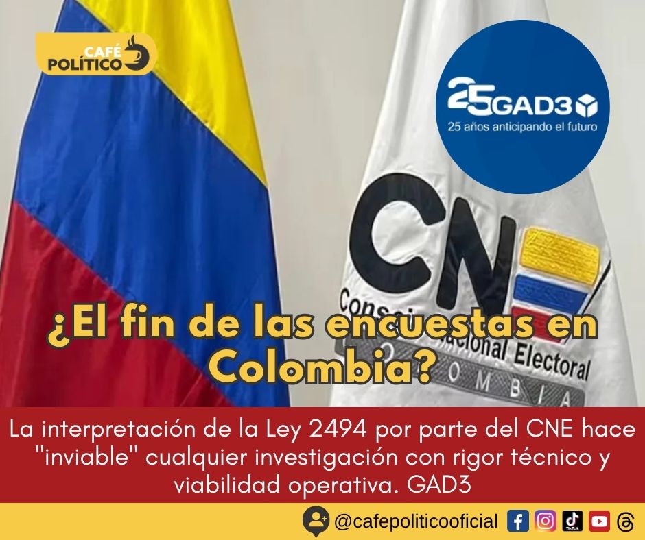 ¿El fin de las encuestas en Colombia? 5 verdades incómodas tras la salida de GAD3