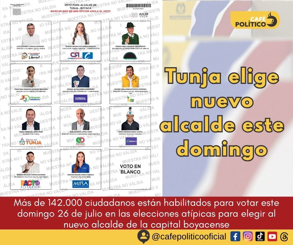 Tunja elige nuevo alcalde este domingo: más de 142.000 ciudadanos están llamados a las urnas en una elección que definirá el rumbo político de la capital boyacense
