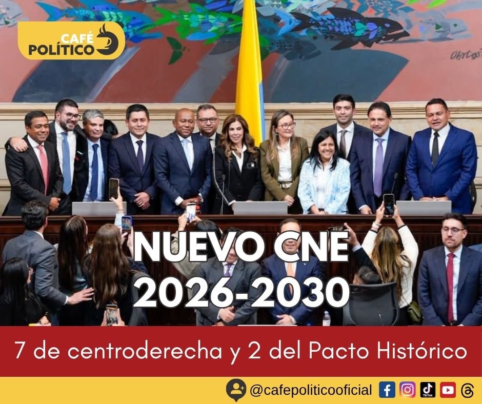 Nuevo CNE 2026-2030: la centroderecha toma el control y el Pacto Histórico queda con dos magistrados