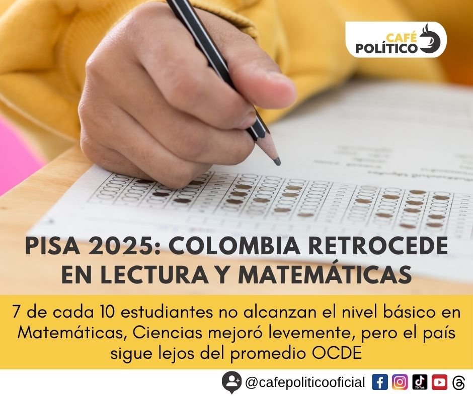 PISA 2025: Colombia mejora poco en ciencias, pero sigue con una deuda enorme en lectura y matemáticas