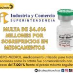 SIC confirma multa de $4.614 millones por sobreprecios en medicamentos: uno se vendió 7.001 % por encima del tope Noticias FB-Ins (32)