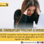 Desempleo en Colombia subió a 9,4% en agosto: se perdieron 126.000 ocupados Noticias FB-Ins (50)