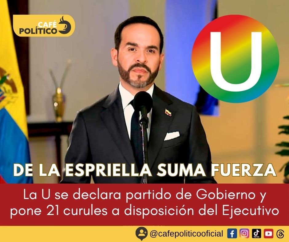 La U se declara partido de Gobierno y fortalece las mayorías de Abelardo de la Espriella en el Congreso