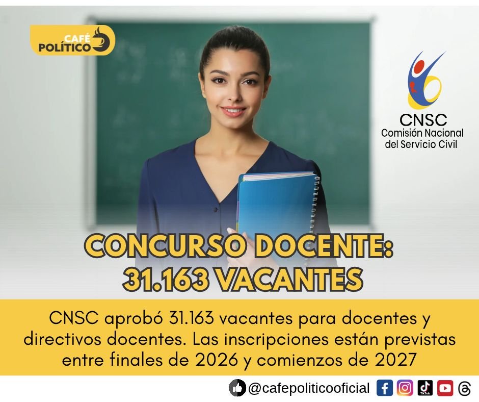 Concurso docente 2026: más de 31.000 vacantes y fechas de inscripción