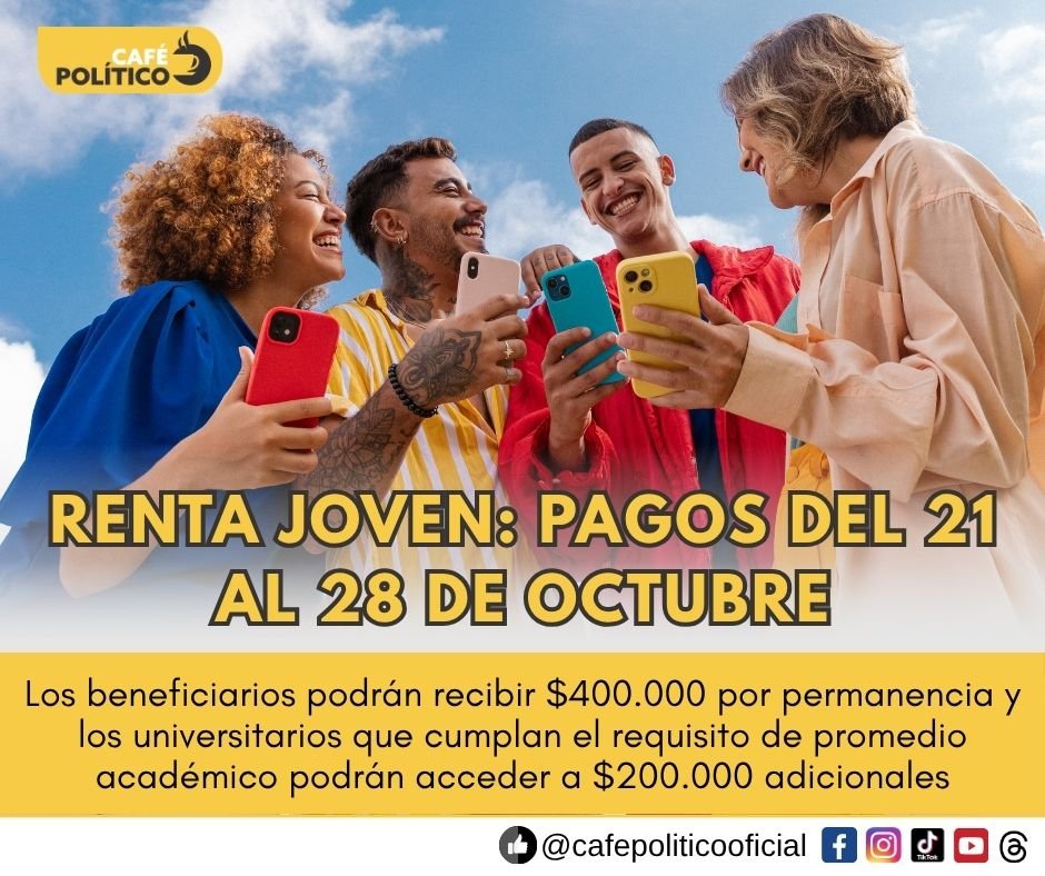 Renta Joven pagará hasta $600.000 del 21 al 28 de octubre: así se entregará la quinta transferencia